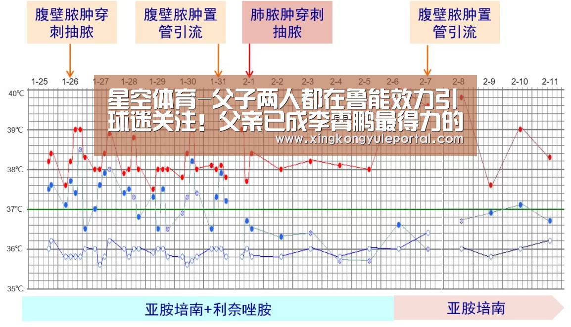 星空体育-父子两人都在鲁能效力引球迷关注!父亲已成李霄鹏最得力的助手(图1) 星空体育