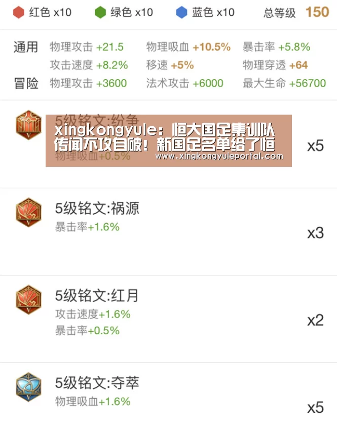xingkongyule:恒大国足集训队传闻不攻自破!新国足名单给了恒大一个清白(图3) 星空体育